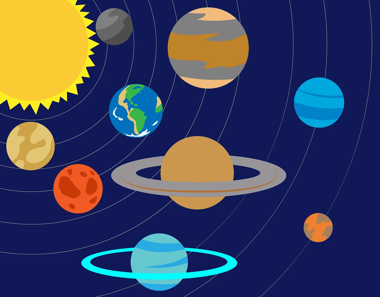 Sistema Solar
